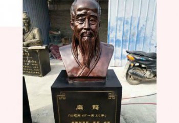 酒泉铸造古代名医扁鹊胸像，展现生命的传承之美